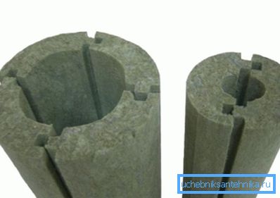 Toplinska izolacija mineralne vune za dimnjak Toplinska izolacija mineralne vune za dimnjak