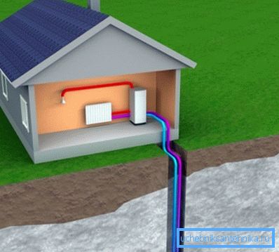 Zemljina toplinska energija može se koristiti za zagrijavanje doma. Zemljina toplinska energija može se koristiti za zagrijavanje doma.