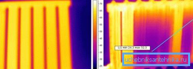 Termogram: lijevo je vakuumski radijator, desno je staro lijevano željezo (vidljiv učinak začepljenja) Termogram: lijevo je vakuumski radijator, desno je staro lijevano željezo (vidljiv učinak začepljenja)