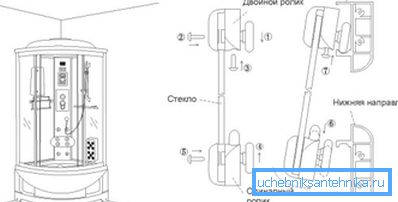 Tipični vodeni tuš za ugradnju, koji prikazuje vrijeme instalacije ograde Tipični vodeni tuš za ugradnju, koji prikazuje vrijeme instalacije ograde