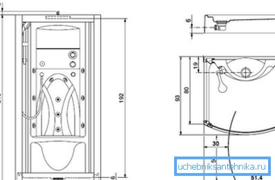 Točne dimenzije pomoći će prilikom planiranja.