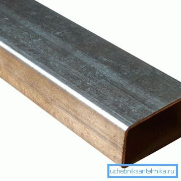 Sustav cijevi 60x40 mm Sustav cijevi 60x40 mm