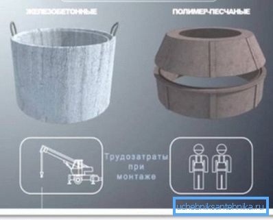 Troškovi rada ugradnje različitih materijala Troškovi rada ugradnje različitih materijala