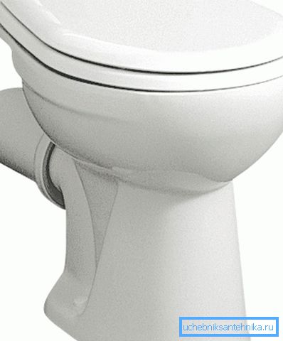 WC školjka s vodoravnim odvodom WC školjka s vodoravnim odvodom