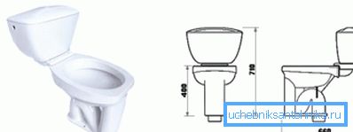 WC s donjim odvodom WC s donjim odvodom
