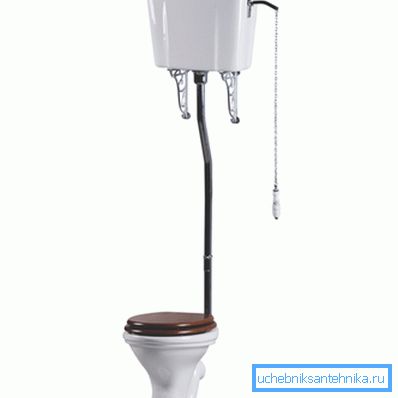 WC s visećim cisternom WC s visećim cisternom