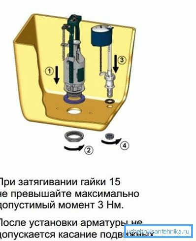 Ugradnja armature s donjim zupčanikom. Ugradnja armature s donjim zupčanikom.