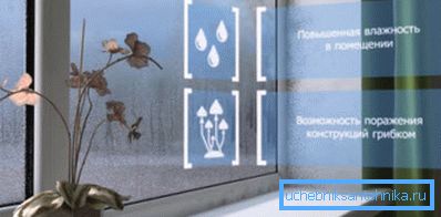 Ugradnja brtvljenih prozora dovodi do propadanja cirkulacije zraka Ugradnja brtvljenih prozora dovodi do propadanja cirkulacije zraka