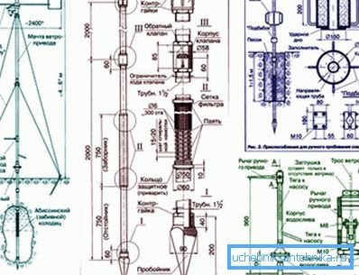 Središte prikazuje komplet set za Abyssinian bunar. Središte prikazuje komplet set za Abyssinian bunar.