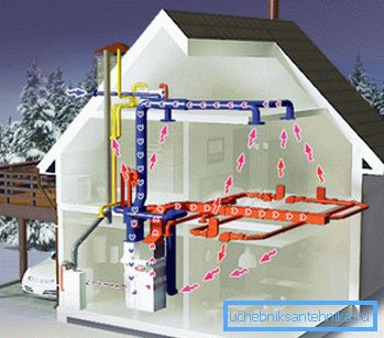 Varijacija grafičkog projekta za postavljanje svih sustava u zatvorenom prostoru Varijacija grafičkog projekta za postavljanje svih sustava u zatvorenom prostoru