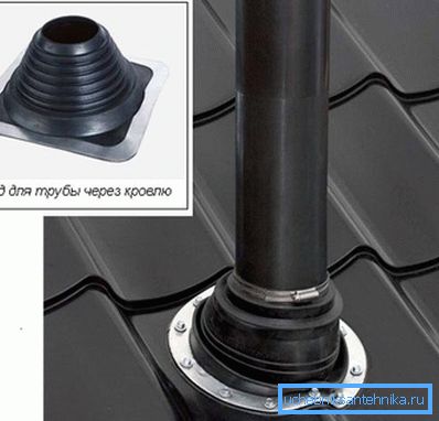 Prolaz kroz metalnu pločicu Prolaz kroz metalnu pločicu