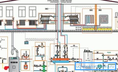 Mogućnost izrade vlastitog kotla Mogućnost izrade vlastitog kotla