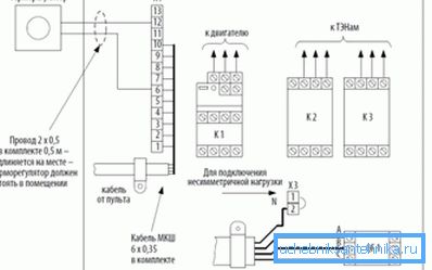 Upravljački krug opcija za povezivanje slične opreme pomoću zasebnog termostata