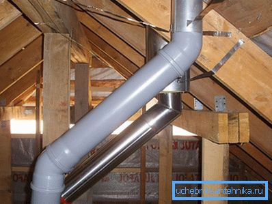 Ventilacija iz kanalizacijskih cijevi