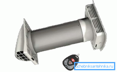 Ventilator za usis zraka iz točke Ventilator za usis zraka iz točke