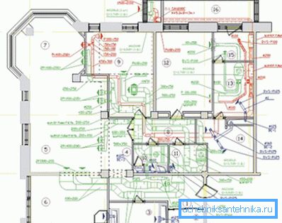 Ventilacija kućnog kata Ventilacija kućnog kata