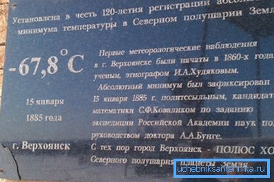 Verkhoyansk raspravlja s Oimyakonom zbog naslova hladnog pola sjeverne hemisfere. Verkhoyansk raspravlja s Oimyakonom zbog naslova hladnog pola sjeverne hemisfere.
