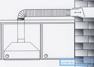 Vertikalni povratni ventil u otvori za ventilaciju. Vertikalni povratni ventil u otvori za ventilaciju.