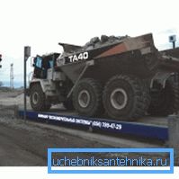 Vage za metalnu podlogu.