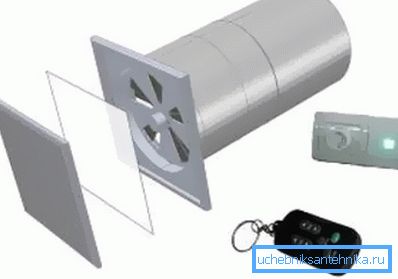 Ulaz ventilacijskog sustava s ventilatorom Ulaz ventilacijskog sustava s ventilatorom
