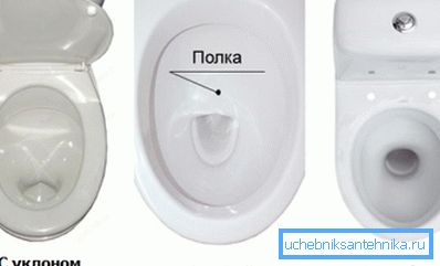 Vrste WC školjke
