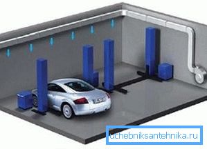 Grijanje zračnim grijanjem Grijanje zračnim grijanjem