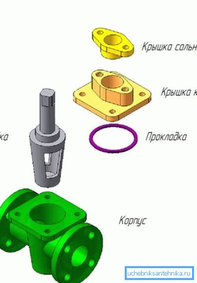 Međutim, u nekim izvedbama, pluta je fiksirana u tijelu poklopca. Međutim, u nekim izvedbama, pluta je fiksirana u tijelu poklopca.