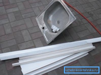 Sve što vam treba za plastični okvir Sve što vam treba za plastični okvir