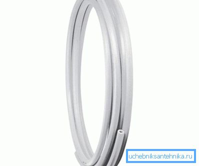 2912 Odabir promjera