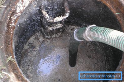 Cesspool nije najbolja opcija za obradu otpadnih voda, ali je to moguće Cesspool nije najbolja opcija za obradu otpadnih voda, ali je to moguće