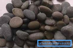 Aerobatika brine o Aerobatika brine o
