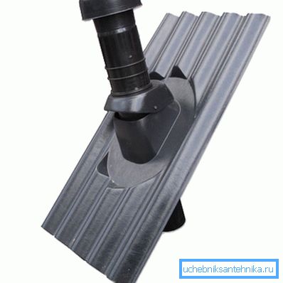 Završna ventilacija putem ondulina