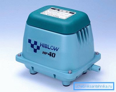 1154 Japanski kompresor HIBLOW HP-40