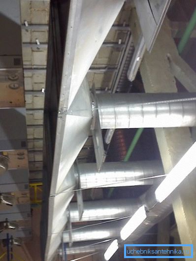 Tvornica ventilacijskog sustava Tvornica ventilacijskog sustava