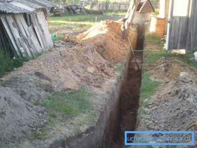 Zemljište za uređaj vodoopskrbnog sustava Zemljište za uređaj vodoopskrbnog sustava