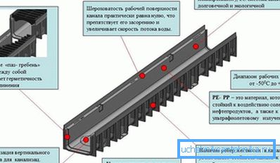 1212 Polipropilenski otpad